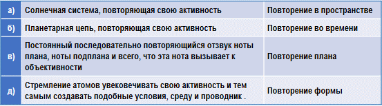 Трактат о космическом огне img_55.png