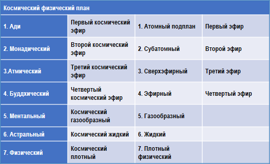 Трактат о космическом огне img_66.png