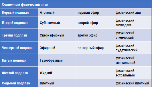 Трактат о космическом огне img_67.png