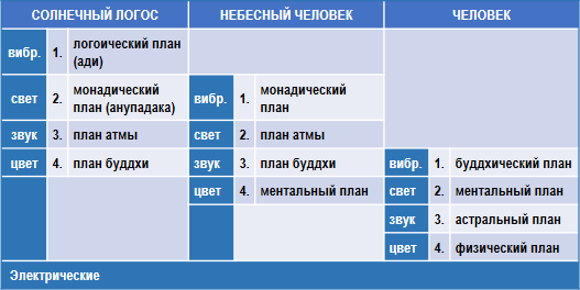 Трактат о космическом огне img_68.png