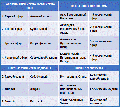 Трактат о космическом огне img_8.png