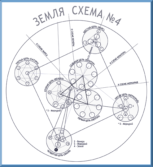 Трактат о космическом огне img_83.png