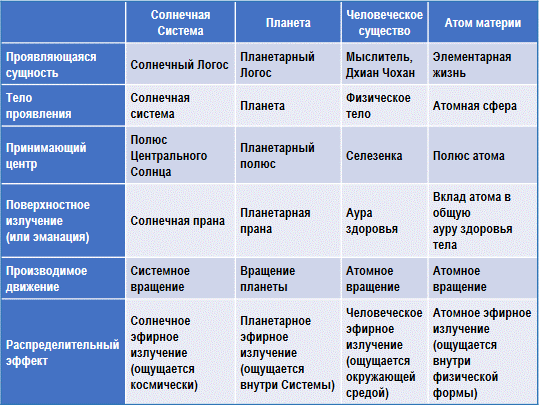 Трактат о космическом огне img_9.png