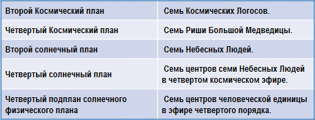 Трактат о космическом огне img_92.png