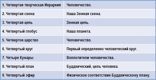 Трактат о космическом огне img_95.png