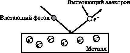 Абсолютный минимум. Как квантовая теория объясняет наш мир i_014.jpg