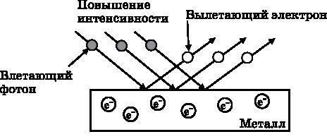 Абсолютный минимум. Как квантовая теория объясняет наш мир i_015.jpg