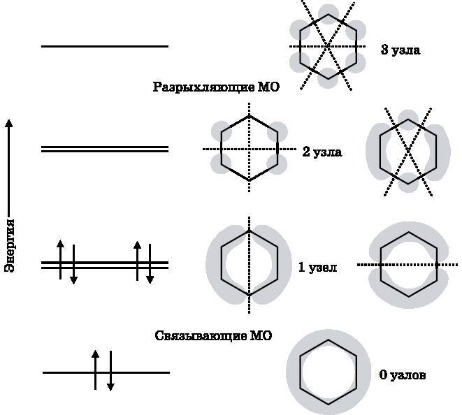 Абсолютный минимум. Как квантовая теория объясняет наш мир i_121.jpg