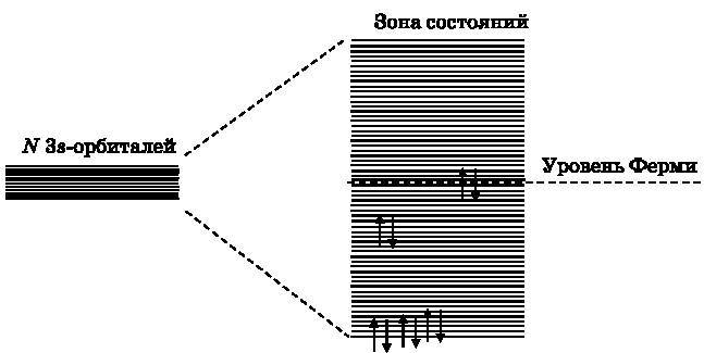 Абсолютный минимум. Как квантовая теория объясняет наш мир i_125.jpg