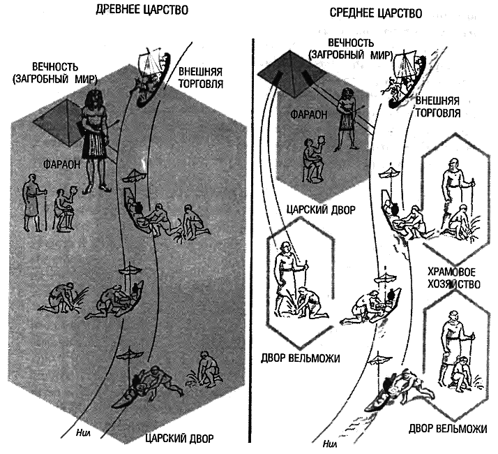 Восхождение Запада. История человеческого сообщества i_021.png