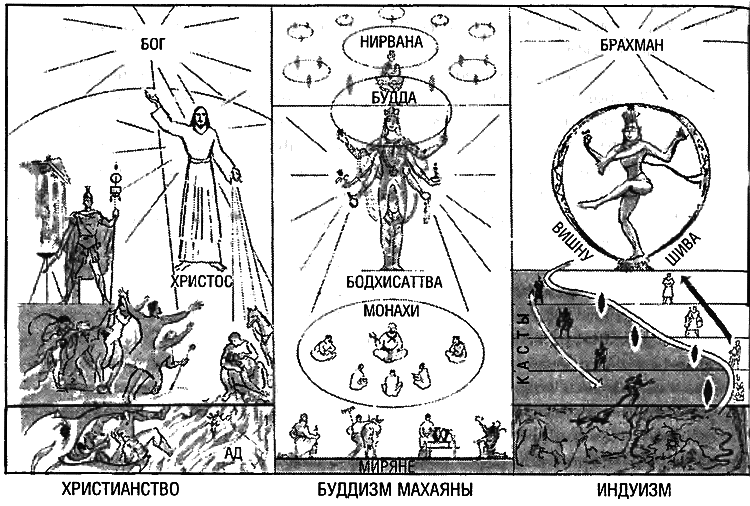 Восхождение Запада. История человеческого сообщества i_087.png