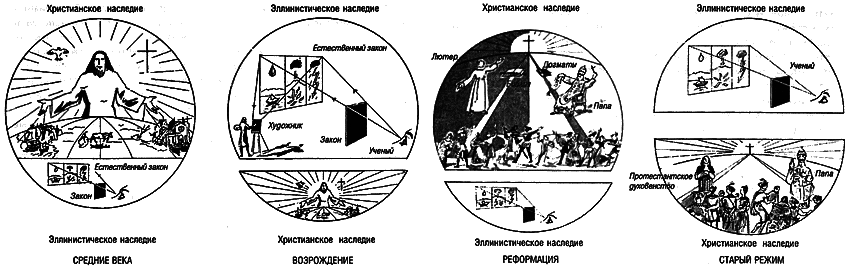 Восхождение Запада. История человеческого сообщества i_130.png