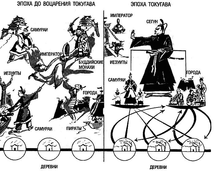 Восхождение Запада. История человеческого сообщества i_143.png