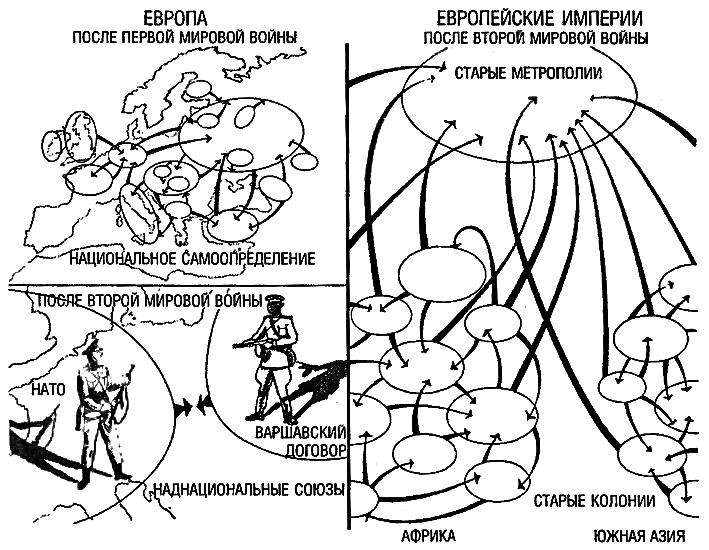 Восхождение Запада. История человеческого сообщества i_167.png