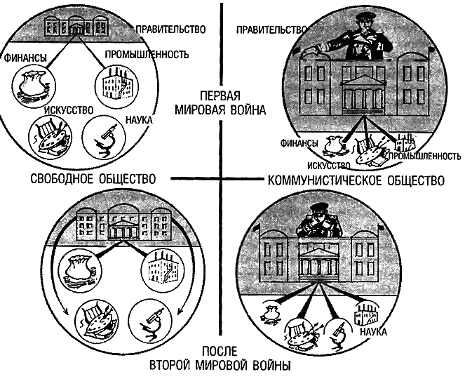 Восхождение Запада. История человеческого сообщества i_168.png