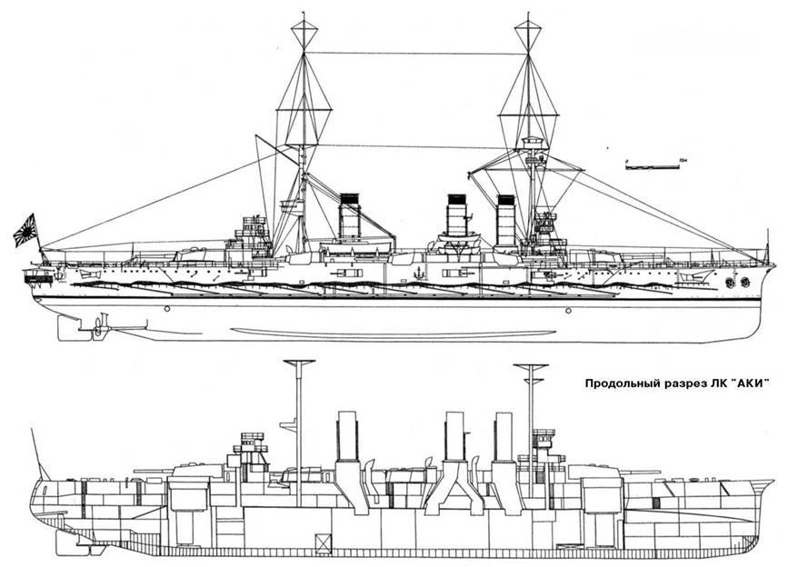 Боевые корабли японского флота. Линкоры и авианосцы 10.1918 – 8.1945 гг. Справочник pic_14.jpg