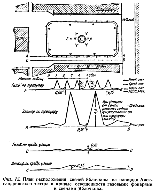 Русские электротехники _123_0001.png