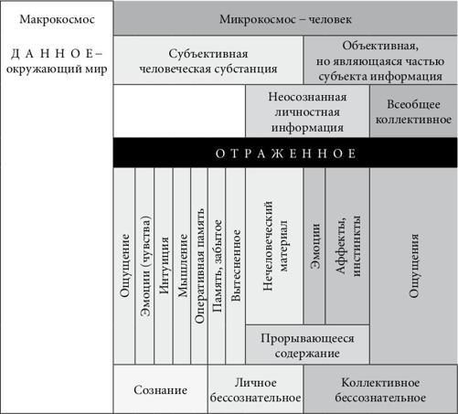 Йога: искусство коммуникации (4-е изд., исправленное и дополненное) _32.jpg