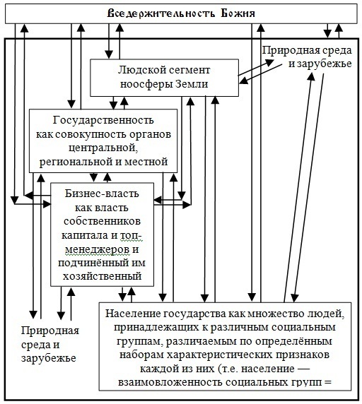 О системе образования i_008.jpg