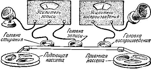 Звук за работой i_073.jpg