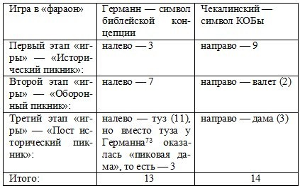 Последний гамбит i_041.jpg