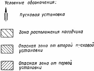 Переносной противотанковый комплекс 9К11. Техническое описание и инструкция по эксплуатации i_021.jpg