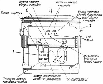 Переносной противотанковый комплекс 9К11. Техническое описание и инструкция по эксплуатации i_028.jpg