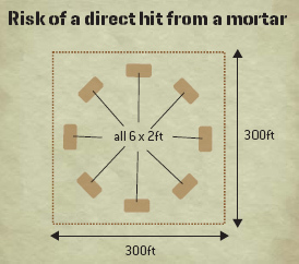 SAS Ultimate Guide to Combat _149.jpg