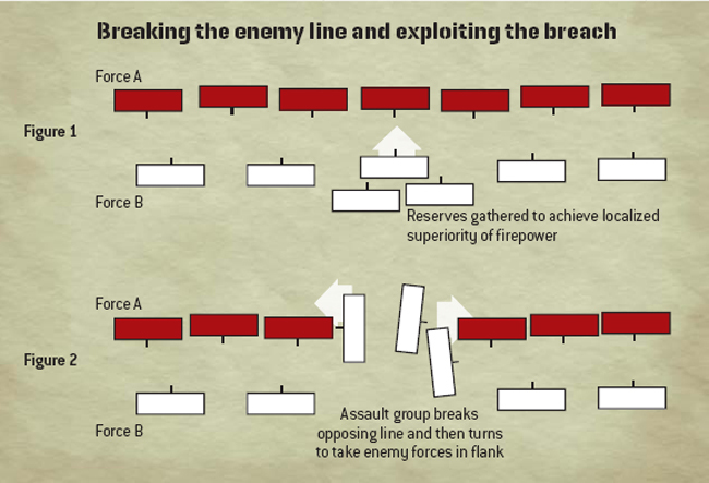 SAS Ultimate Guide to Combat _172.jpg