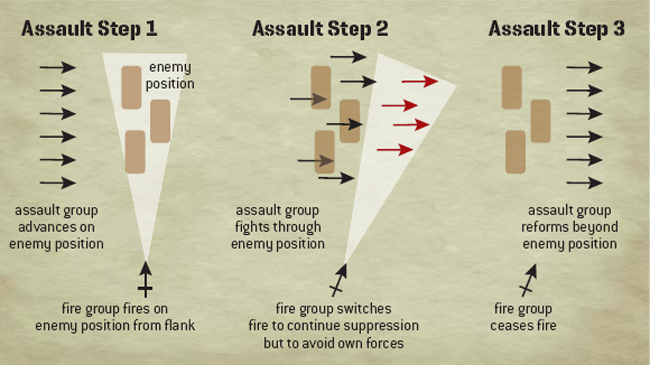 SAS Ultimate Guide to Combat _184.jpg