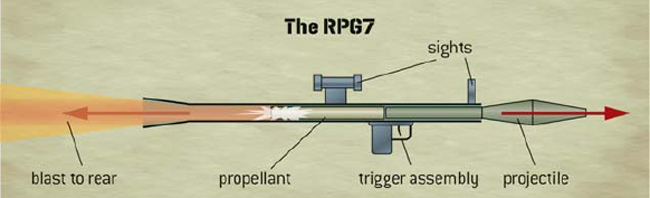 SAS Ultimate Guide to Combat _35.jpg