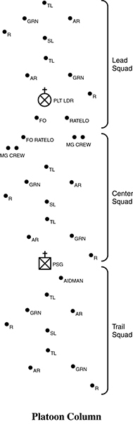 Combat Leader's Field Guide _10.jpg