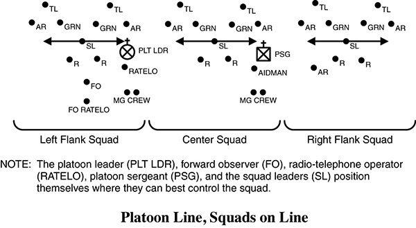 Combat Leader's Field Guide _11.jpg