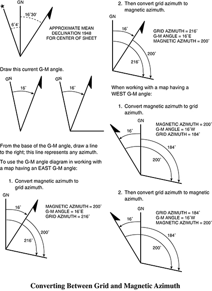 Combat Leader's Field Guide _111.jpg