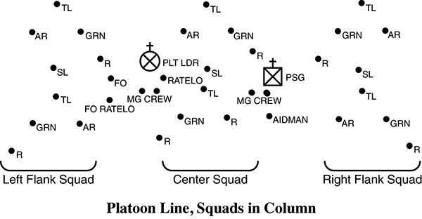 Combat Leader's Field Guide _12.jpg