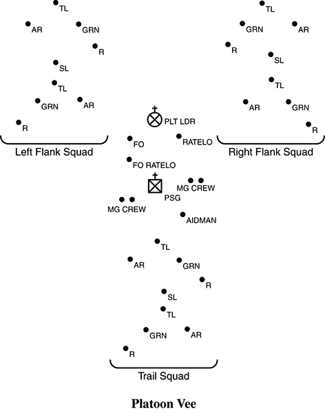 Combat Leader's Field Guide _13.jpg