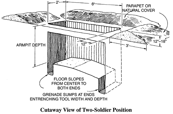 Combat Leader's Field Guide _130.jpg