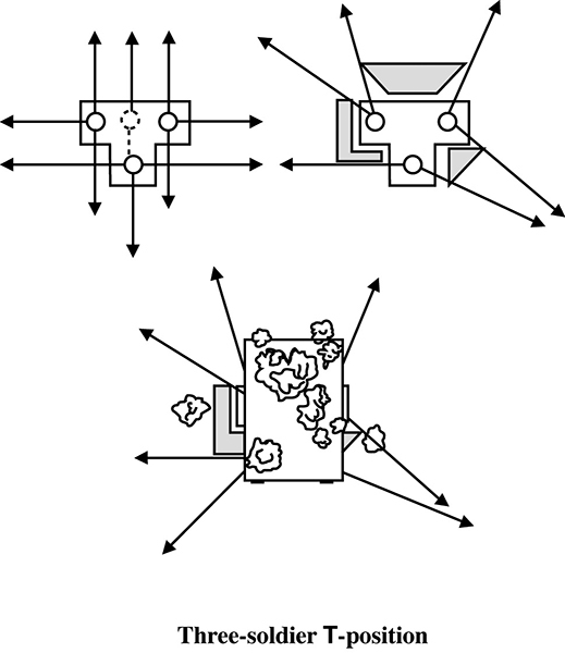 Combat Leader's Field Guide _132.jpg