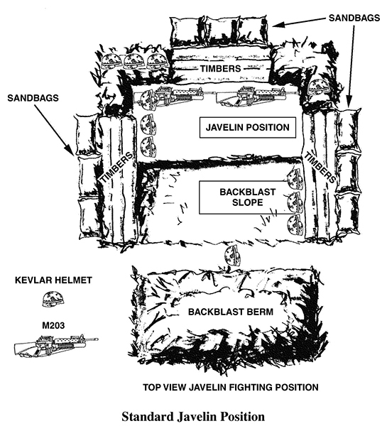 Combat Leader's Field Guide _136.jpg