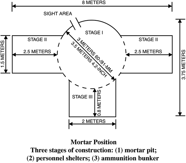 Combat Leader's Field Guide _139.jpg