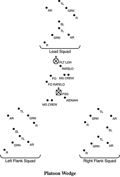 Combat Leader's Field Guide _14.jpg