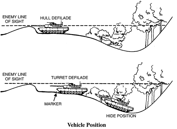 Combat Leader's Field Guide _140.jpg