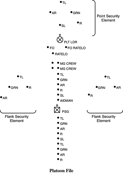 Combat Leader's Field Guide _15.jpg