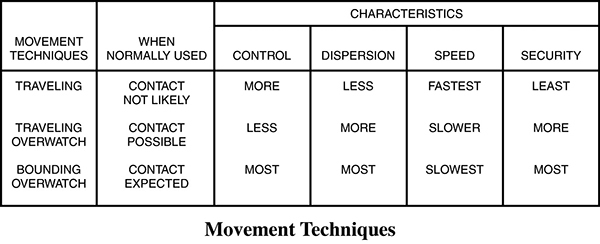 Combat Leader's Field Guide _16.jpg