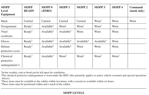 Combat Leader's Field Guide _165.jpg