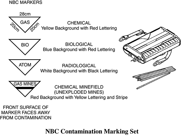 Combat Leader's Field Guide _167.jpg