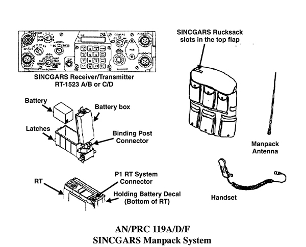 Combat Leader's Field Guide _176.jpg