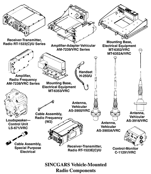 Combat Leader's Field Guide _177.jpg