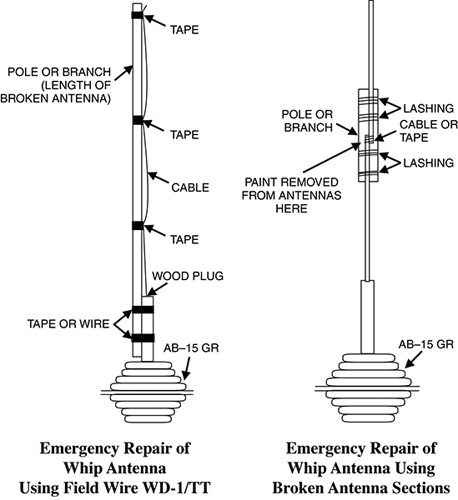 Combat Leader's Field Guide _184.jpg