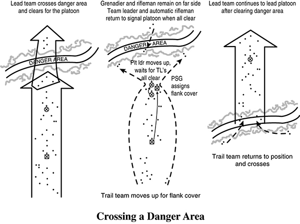 Combat Leader's Field Guide _20.jpg